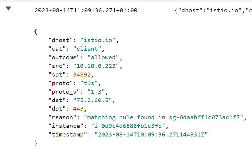 Istio was allowed through